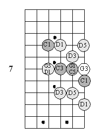 C6 fretboard